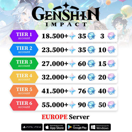 Genshin Reroll Account with Primogems [Europe]