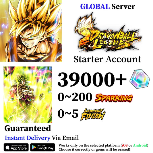 Dragon Ball Legends Legendary Super Saiyan Broly