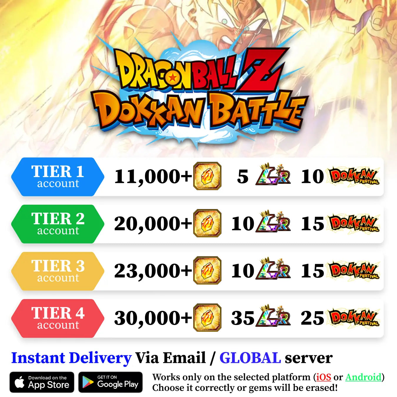 Dragon Ball Z Dokkan Battle Account with Dragon Stones [Android/iOS]