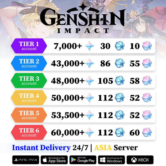 Genshin Reroll Account with Primogems [Asia]