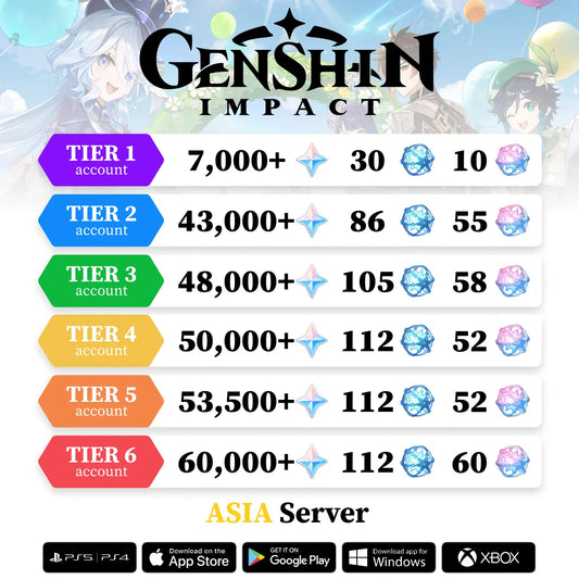 Genshin Reroll Account with Primogems [Asia]