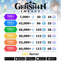 Genshin Reroll Account with Primogems [Asia]