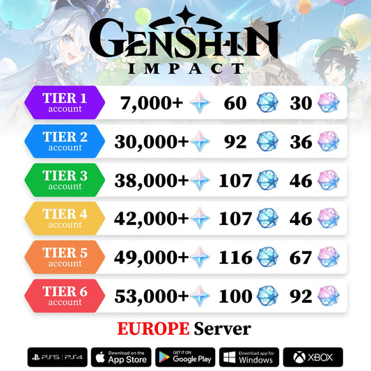 Genshin Reroll Account with Primogems [Europe]