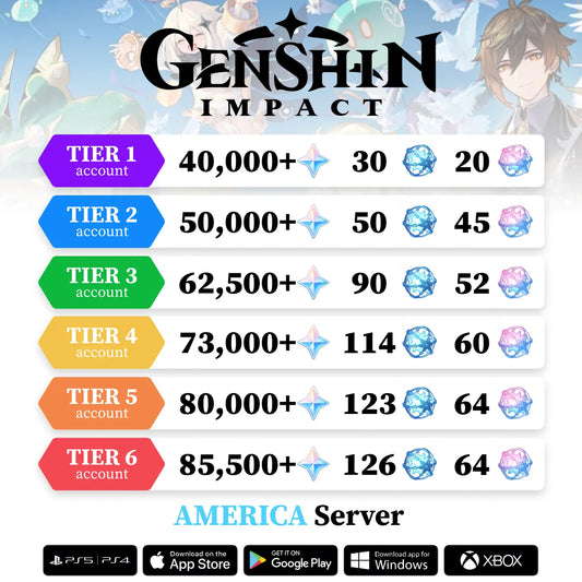 Genshin Reroll Account with Primogems [America]