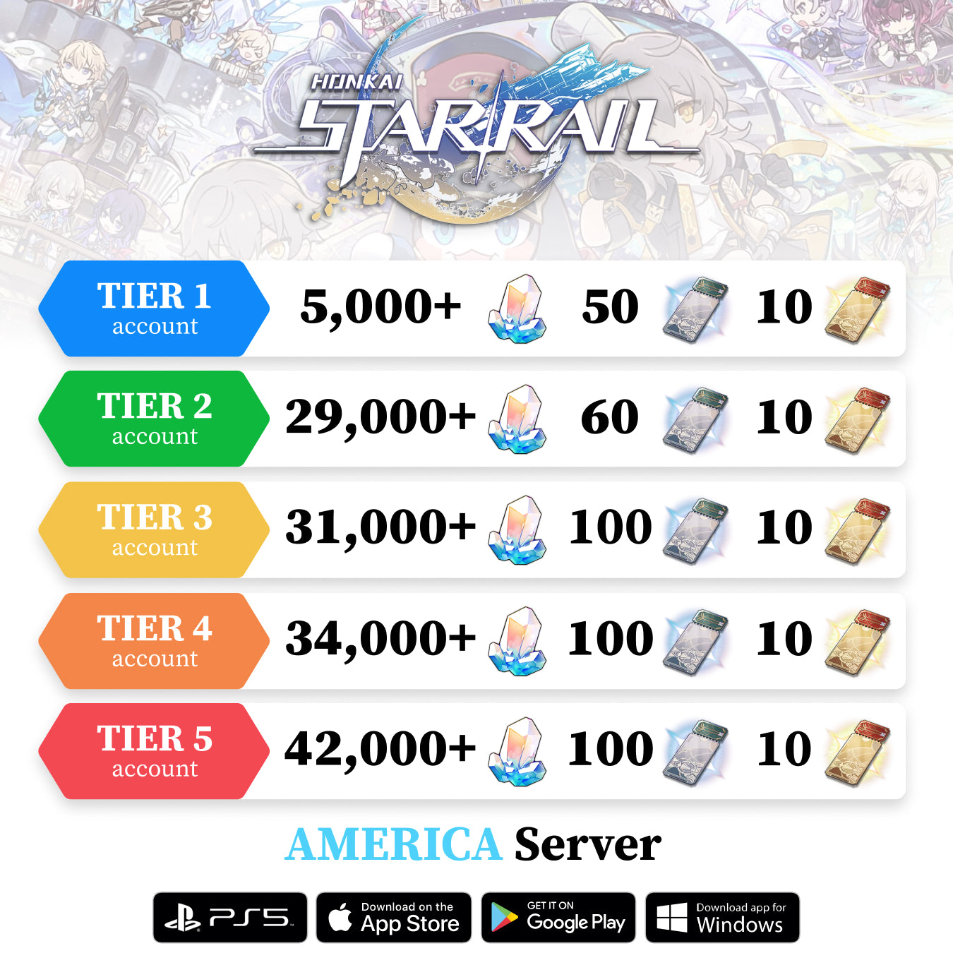 Honkai Star Rail Starter Reroll Account [AMERICA]