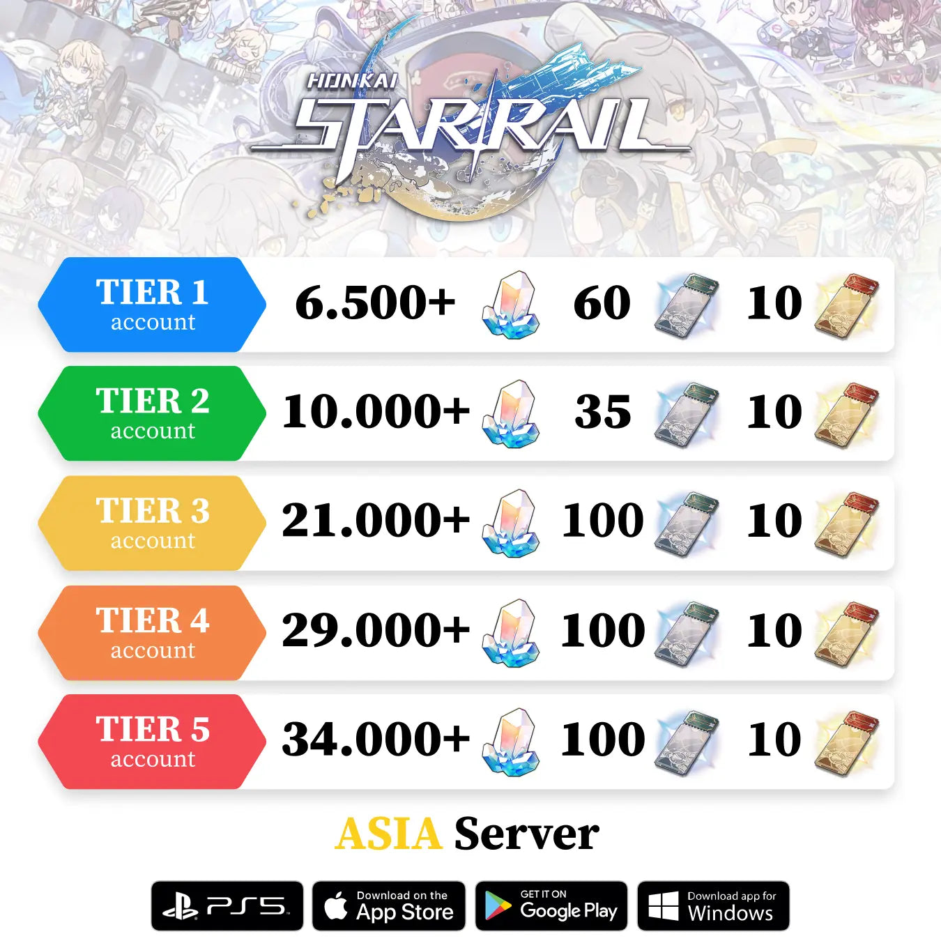 Honkai Star Rail Starter Reroll Account [ASIA]