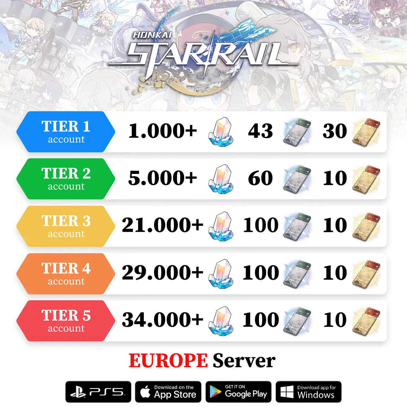 Honkai Star Rail Starter Reroll Account [EUROPE]