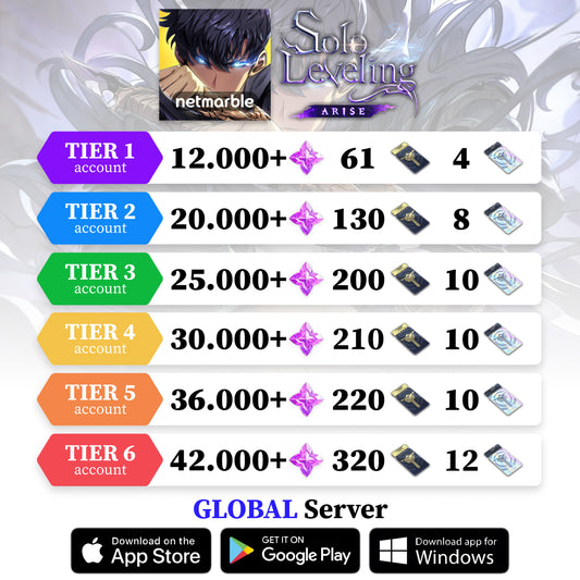 Solo Leveling:ARISE Starter Reroll Account [Global]