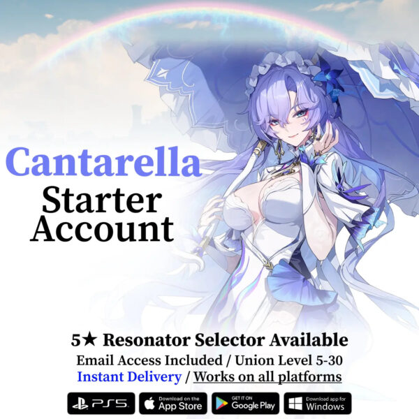 CantarellaWUWAaccount-51.jpg