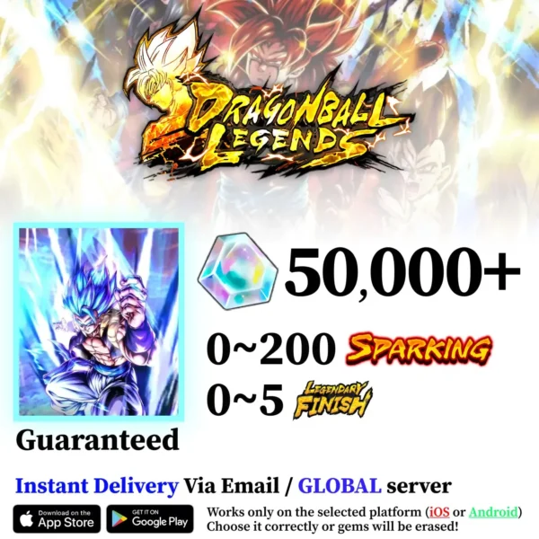 DBLegendsBlueGogetaAccount_f25ade7b-c8cb-46d7-a27e-1b3141b9532d-6.jpg