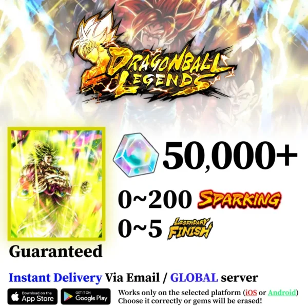 DBLegendsBrolyAccount_3ec61d12-04dd-4fac-926c-67828170d68e-6.jpg