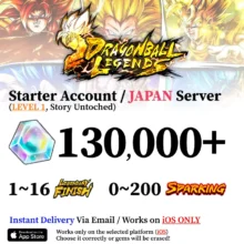 Genshin Accounts Bay