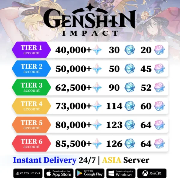 GenshinAccountsASIA_c86fa0d5-ad0a-418d-bc17-dcd59da0bdbf-58.jpg