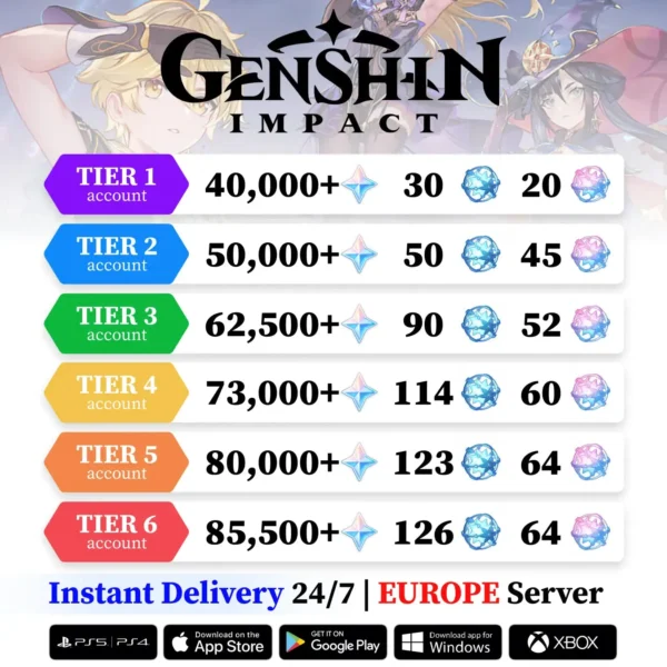 GenshinAccountsEUROPE_a7eb2574-cf98-4866-a5cc-3273edc2de93-48.jpg