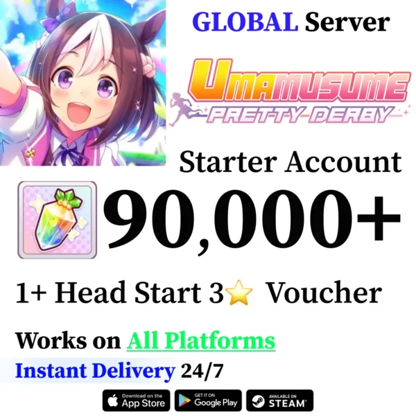 uma musume global