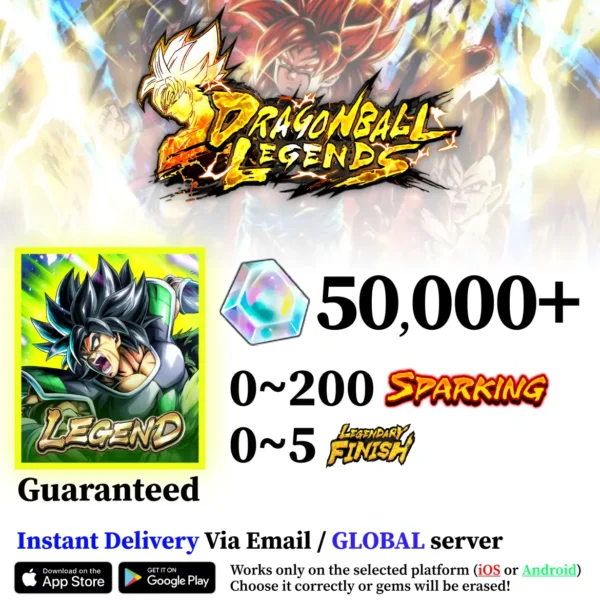 DB Legends LR Broly_ Fury