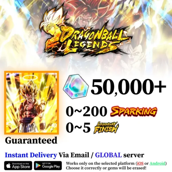 DBLegendsSuperGogetaAccount