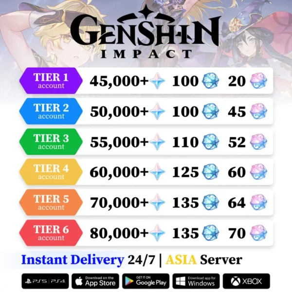 Genshin Impact Reroll Account with Primogems [Asia]