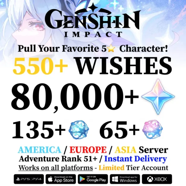Genshin Impact Reroll Account, Limited Resources