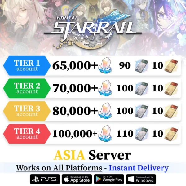 Honkai Star Rail Starter Reroll Account [Asia]