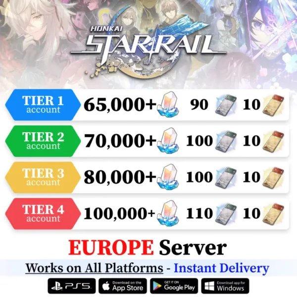 Honkai Star Rail Starter Reroll Account [Europe]
