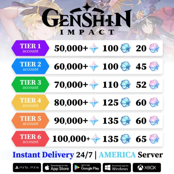 Genshin Impact Reroll Account with Primogems [America]