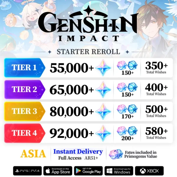 Genshin Impact Reroll Account with Primogems and Fates [Asia]